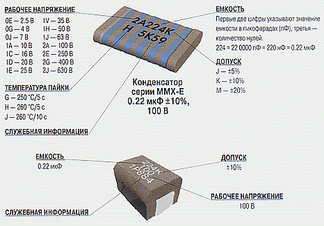 Электролитические конденсаторы для поверхностного монтажа SMD