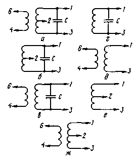 Рис2