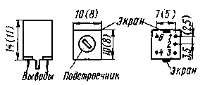 Рис1